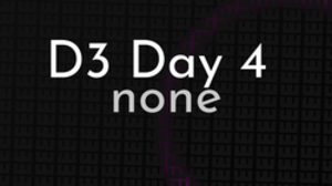 thumbnail for d3-day4-og_250x140.png