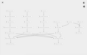 thumbnail for pipeline_visualisation.png